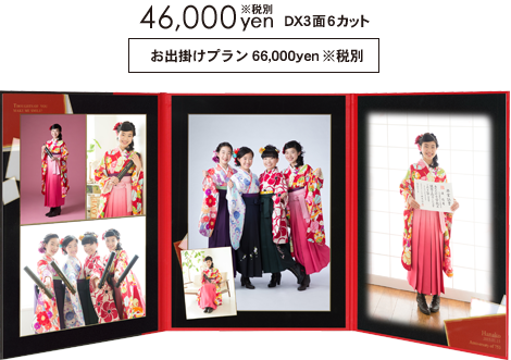 DX3面6カット