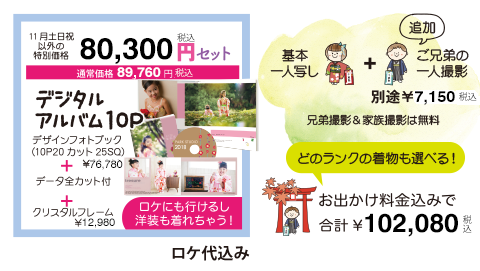 デジタルアルバム10p_¥73000